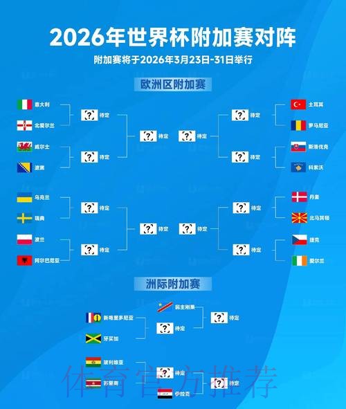 2026世界杯比赛数据统计与深度分析 2026世界杯比赛数据统计与深度分析